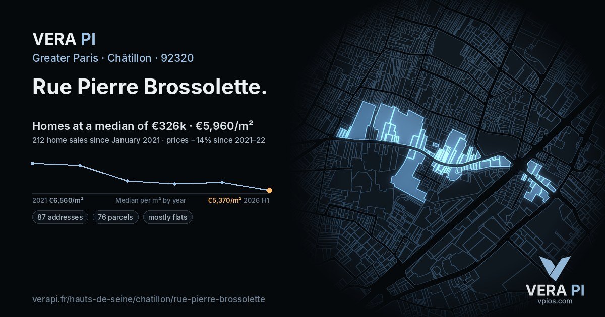 Rue Pierre Brossolette, Châtillon at night – every parcel coloured by the prices around it, the street's own parcels lit