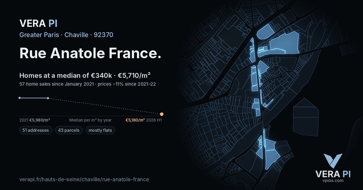 Rue Anatole France, Chaville at night – every parcel coloured by the prices around it, the street's own parcels lit