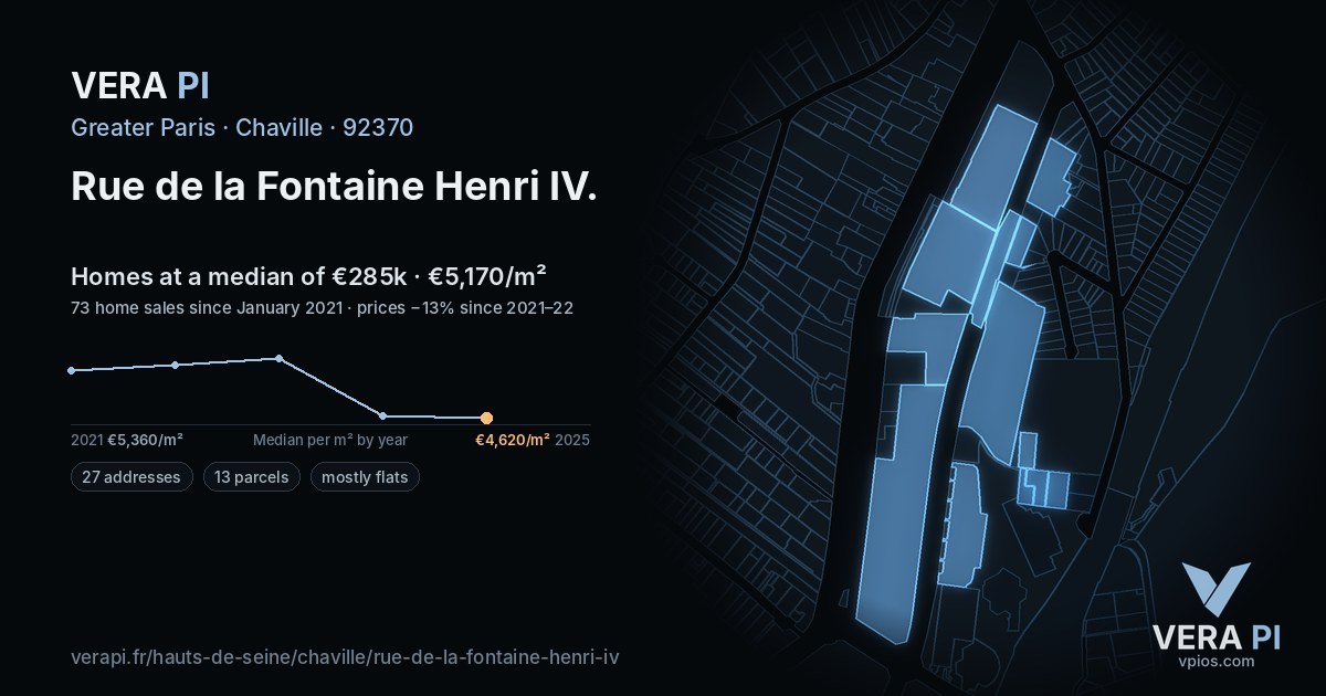 Rue de la Fontaine Henri IV, Chaville at night – every parcel coloured by the prices around it, the street's own parcels lit