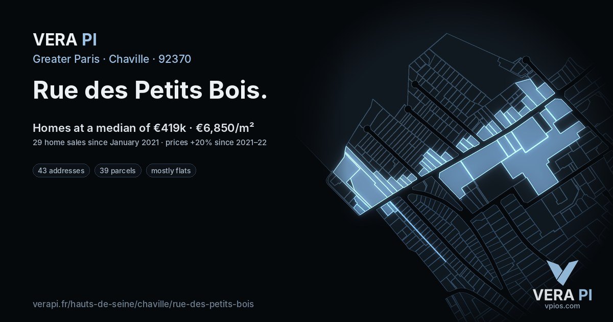 Rue des Petits Bois, Chaville at night – every parcel coloured by the prices around it, the street's own parcels lit