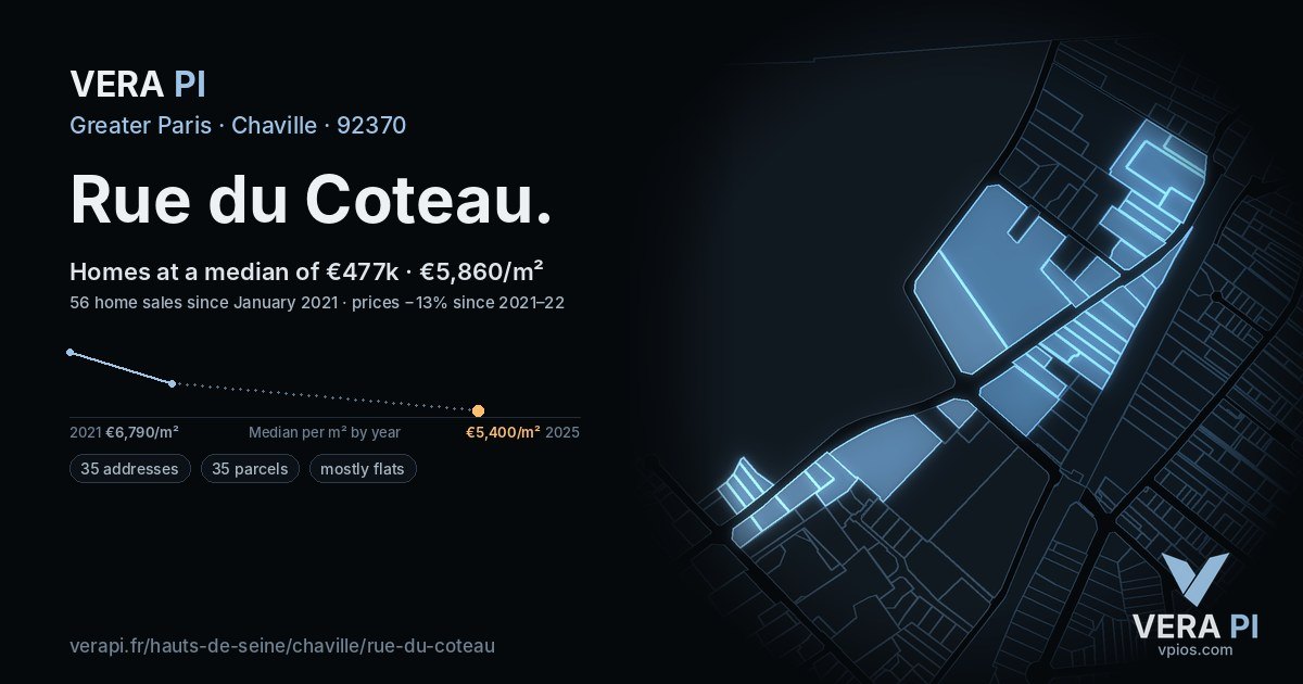 Rue du Coteau, Chaville at night – every parcel coloured by the prices around it, the street's own parcels lit