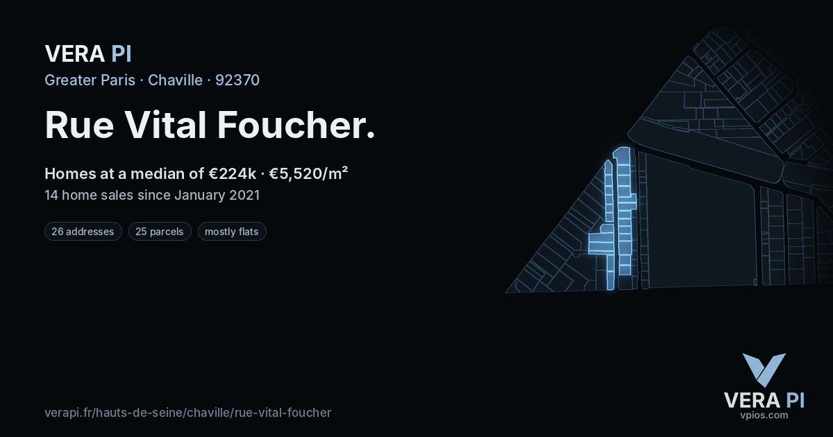 Rue Vital Foucher, Chaville at night – every parcel coloured by the prices around it, the street's own parcels lit