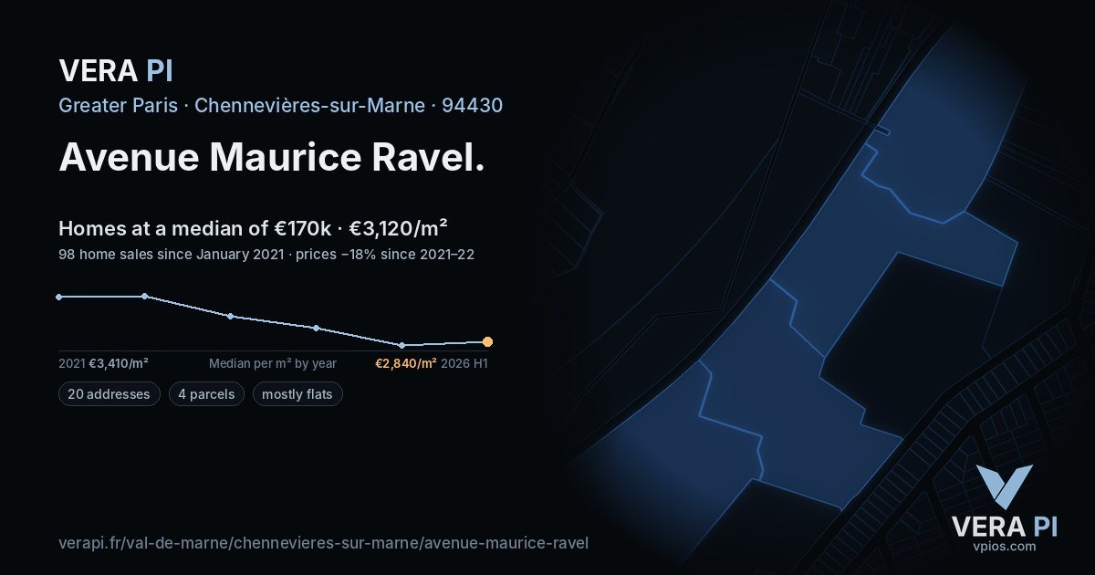 Avenue Maurice Ravel, Chennevières-sur-Marne at night – every parcel coloured by the prices around it, the street's own parcels lit
