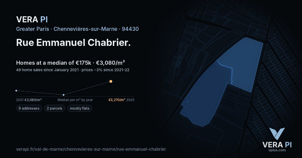 Rue Emmanuel Chabrier, Chennevières-sur-Marne at night – every parcel coloured by the prices around it, the street's own parcels lit