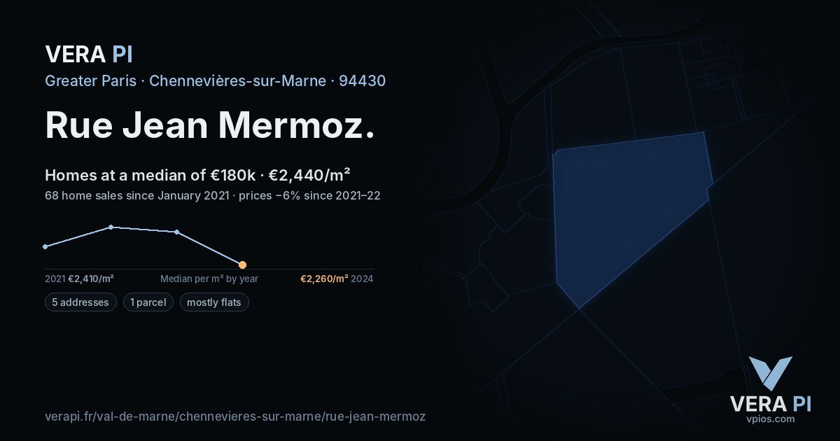 Rue Jean Mermoz, Chennevières-sur-Marne at night – every parcel coloured by the prices around it, the street's own parcels lit