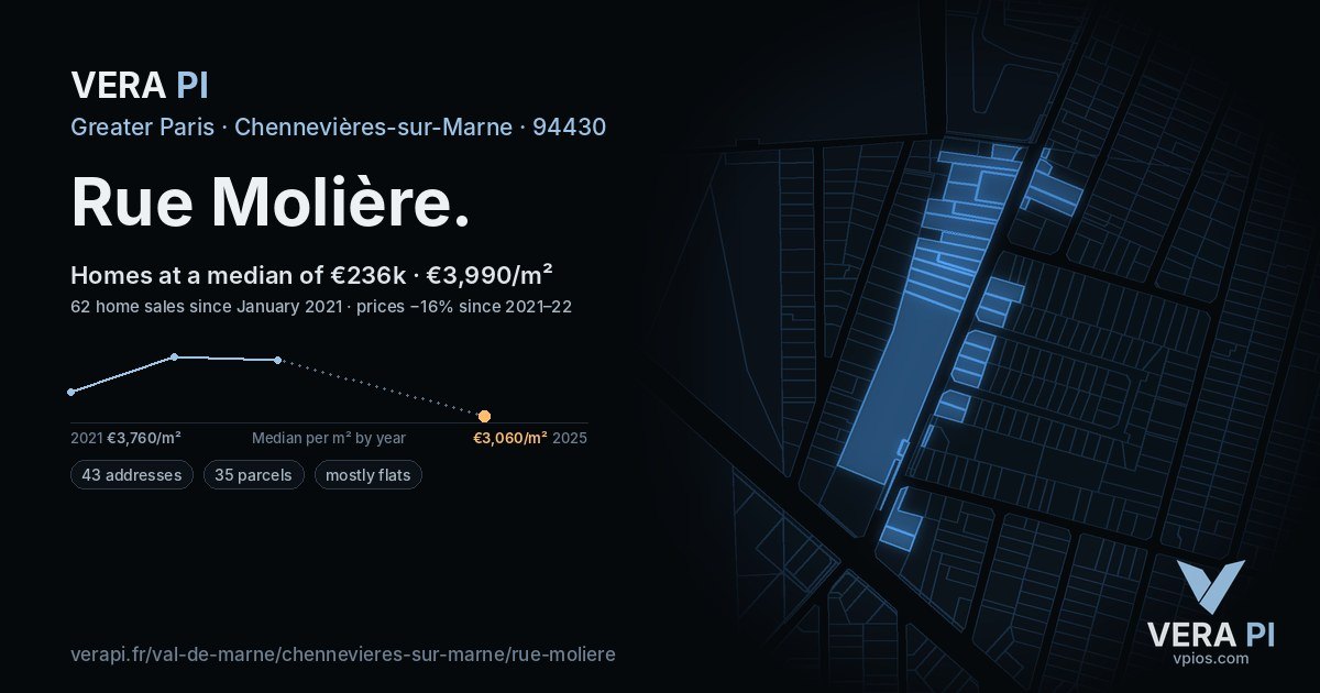 Rue Molière, Chennevières-sur-Marne at night – every parcel coloured by the prices around it, the street's own parcels lit