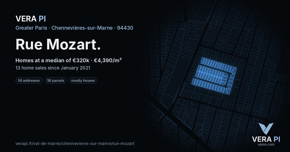 Rue Mozart, Chennevières-sur-Marne at night – every parcel coloured by the prices around it, the street's own parcels lit