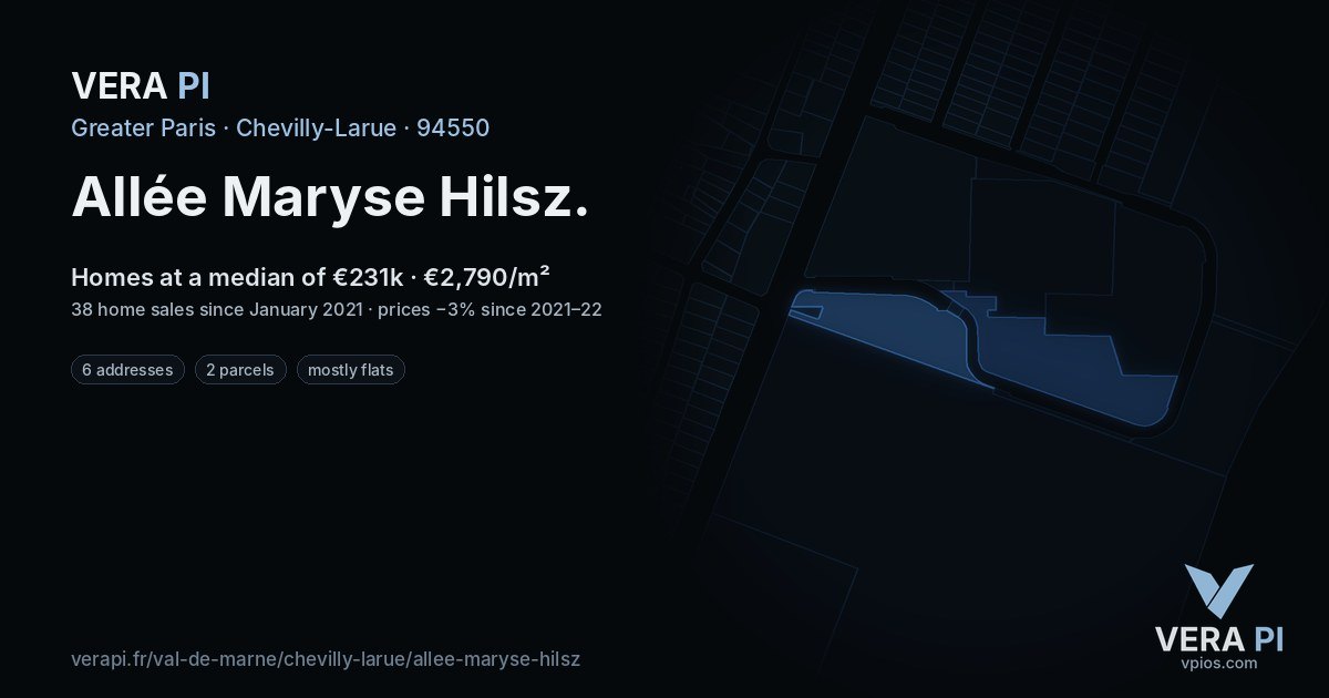 Allée Maryse Hilsz, Chevilly-Larue at night – every parcel coloured by the prices around it, the street's own parcels lit