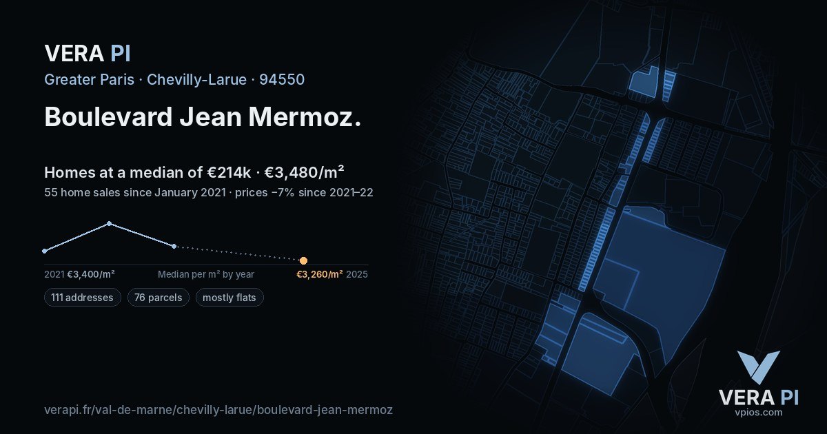 Boulevard Jean Mermoz, Chevilly-Larue at night – every parcel coloured by the prices around it, the street's own parcels lit