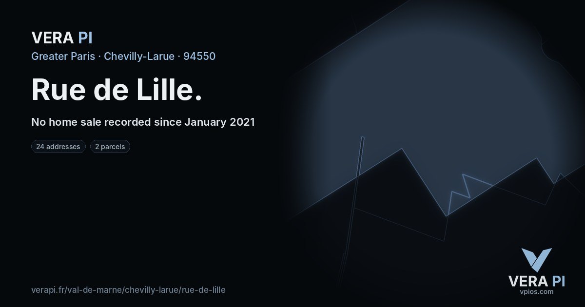 Rue de Lille, Chevilly-Larue at night – every parcel coloured by the prices around it, the street's own parcels lit