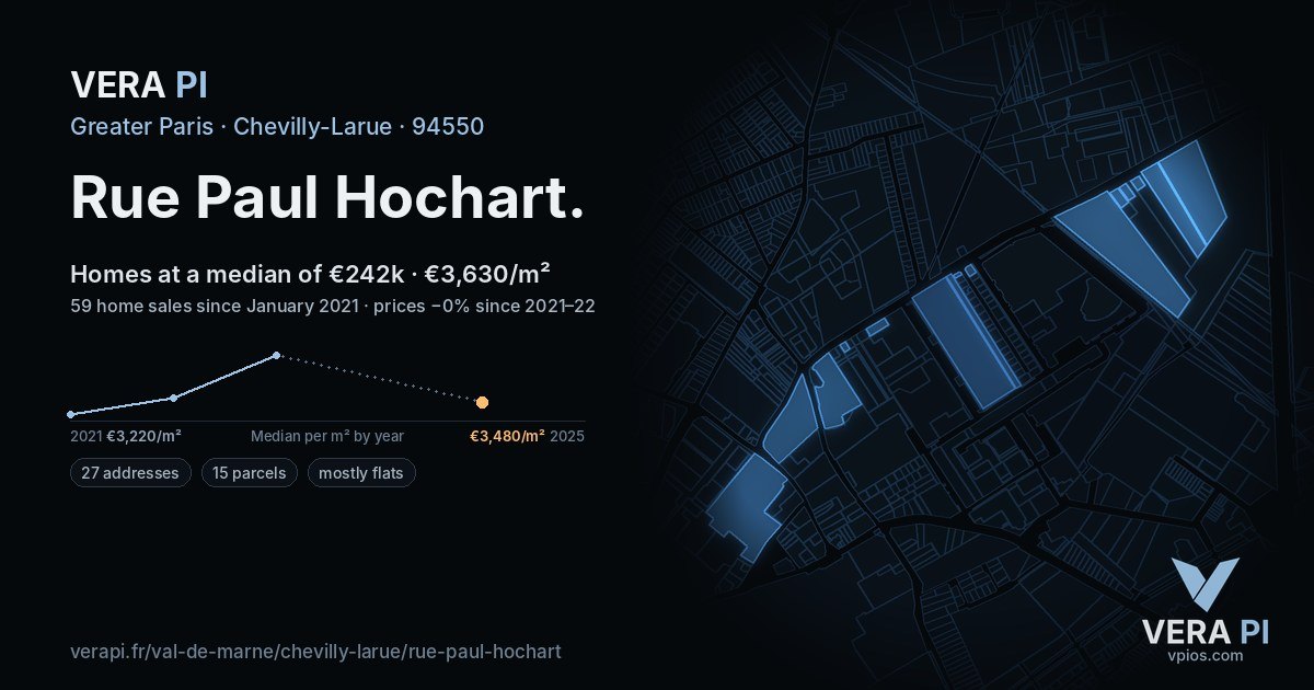 Rue Paul Hochart, Chevilly-Larue at night – every parcel coloured by the prices around it, the street's own parcels lit