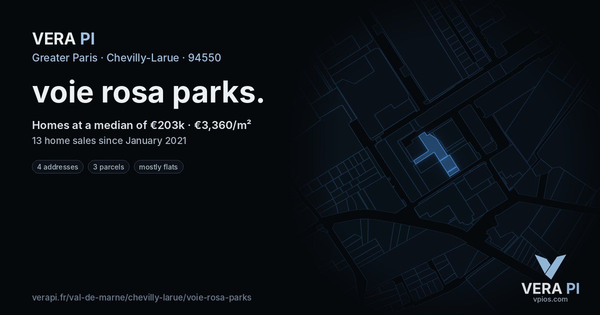 voie rosa parks, Chevilly-Larue at night – every parcel coloured by the prices around it, the street's own parcels lit