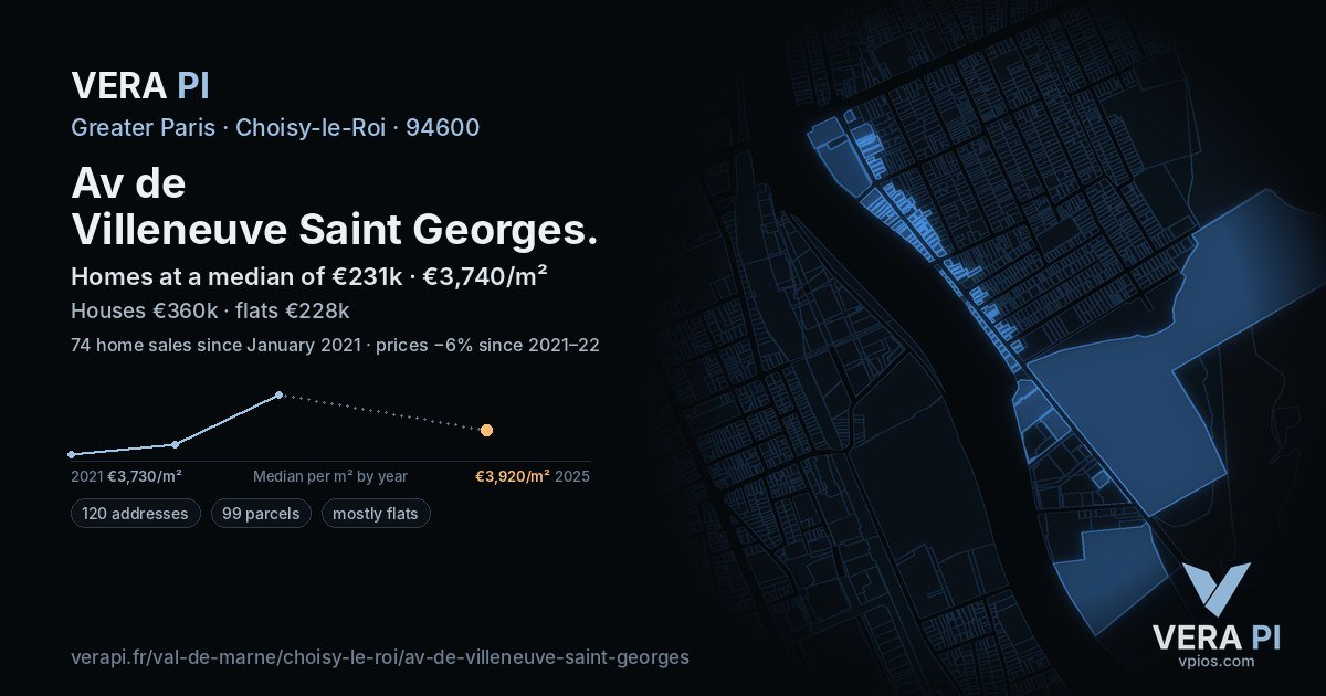 Av de Villeneuve Saint Georges, Choisy-le-Roi at night – every parcel coloured by the prices around it, the street's own parcels lit
