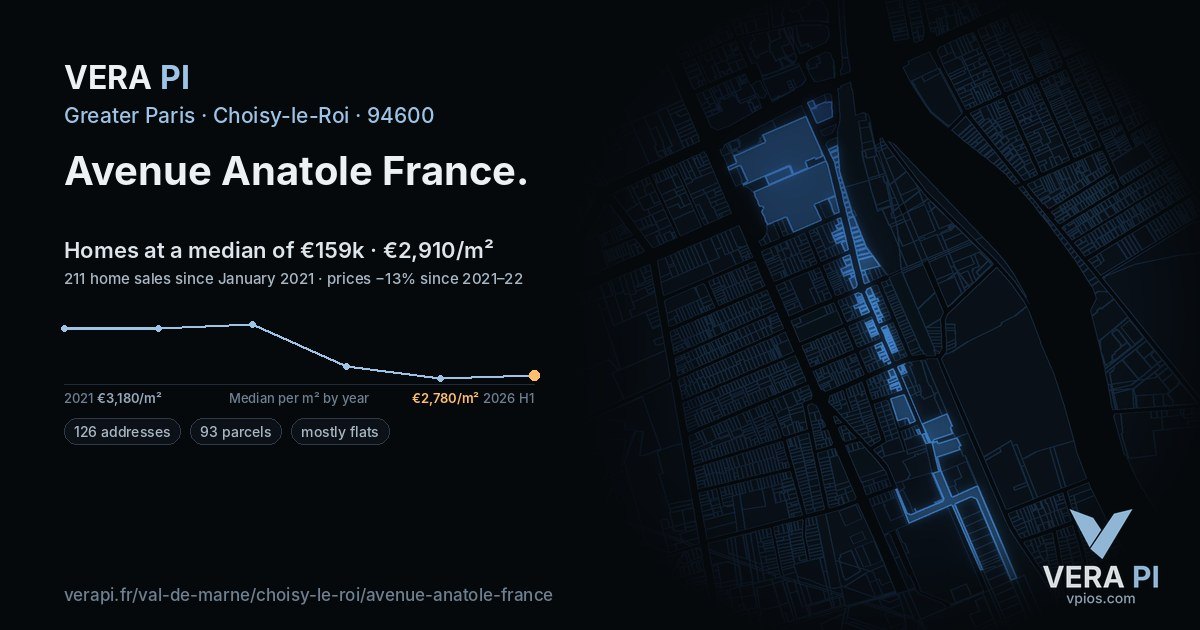 Avenue Anatole France, Choisy-le-Roi at night – every parcel coloured by the prices around it, the street's own parcels lit