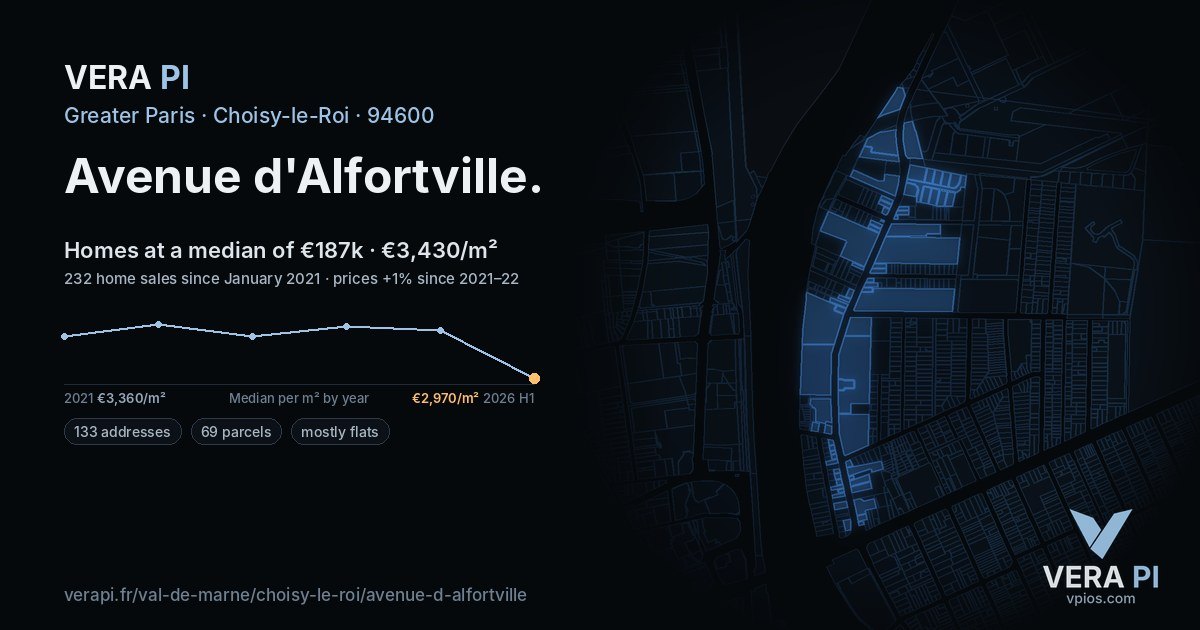 Avenue d'Alfortville, Choisy-le-Roi at night – every parcel coloured by the prices around it, the street's own parcels lit