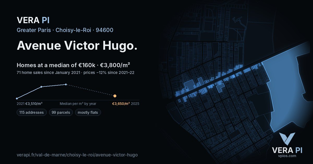 Avenue Victor Hugo, Choisy-le-Roi at night – every parcel coloured by the prices around it, the street's own parcels lit