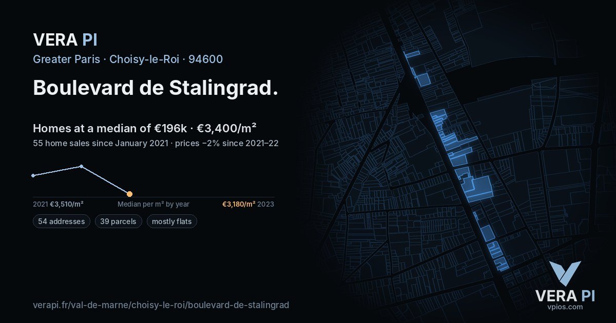 Boulevard de Stalingrad, Choisy-le-Roi at night – every parcel coloured by the prices around it, the street's own parcels lit