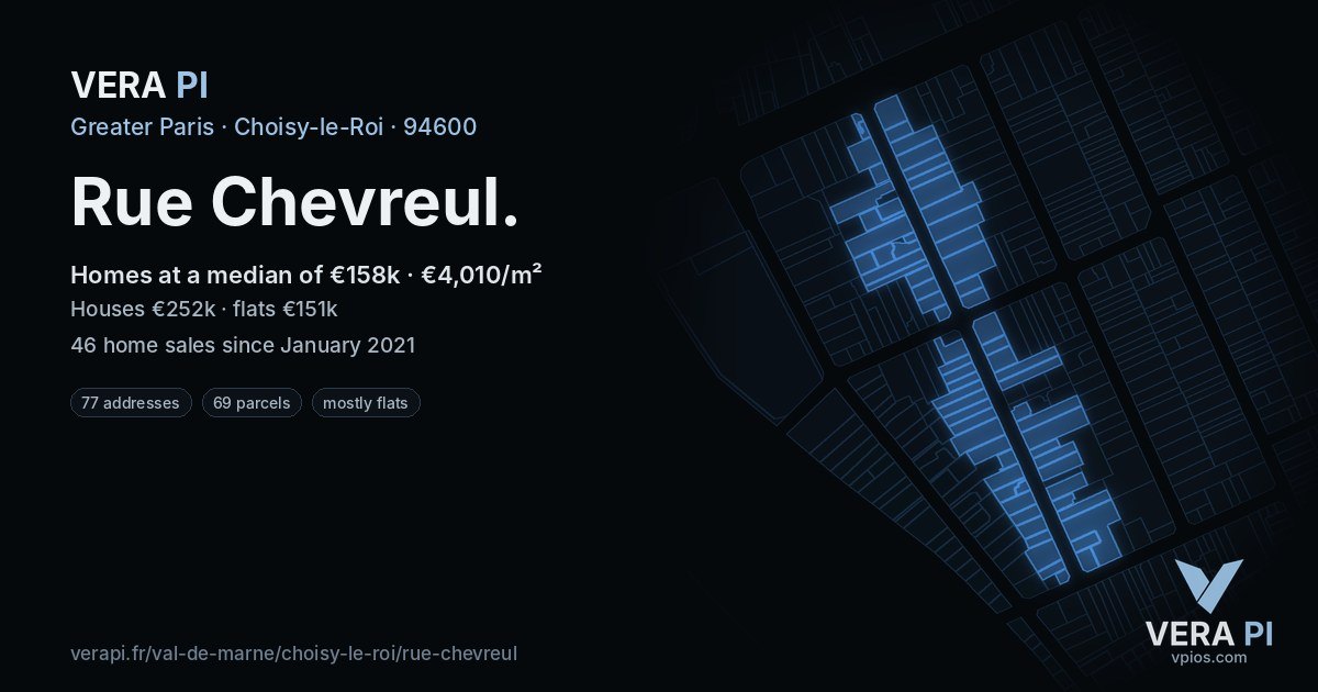 Rue Chevreul, Choisy-le-Roi at night – every parcel coloured by the prices around it, the street's own parcels lit