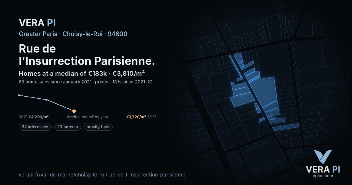 Rue de l’Insurrection Parisienne, Choisy-le-Roi at night – every parcel coloured by the prices around it, the street's own parcels lit