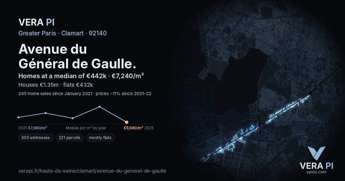 Avenue du Général de Gaulle, Clamart at night – every parcel coloured by the prices around it, the street's own parcels lit