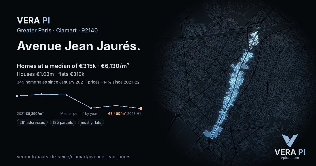 Avenue Jean Jaurés, Clamart at night – every parcel coloured by the prices around it, the street's own parcels lit
