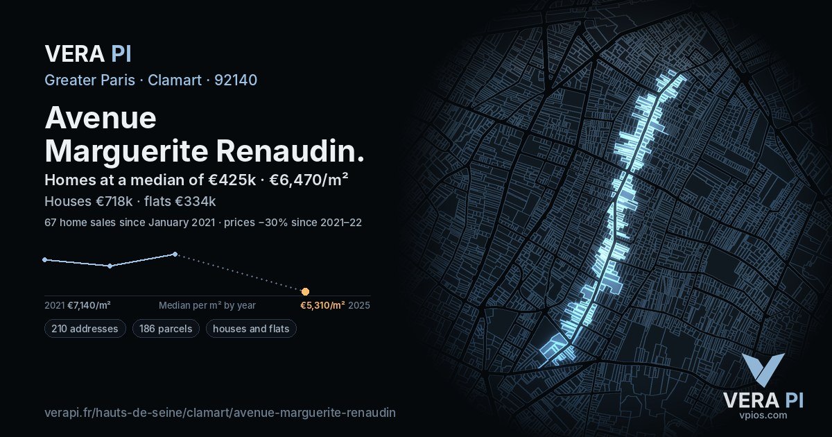 Avenue Marguerite Renaudin, Clamart at night – every parcel coloured by the prices around it, the street's own parcels lit