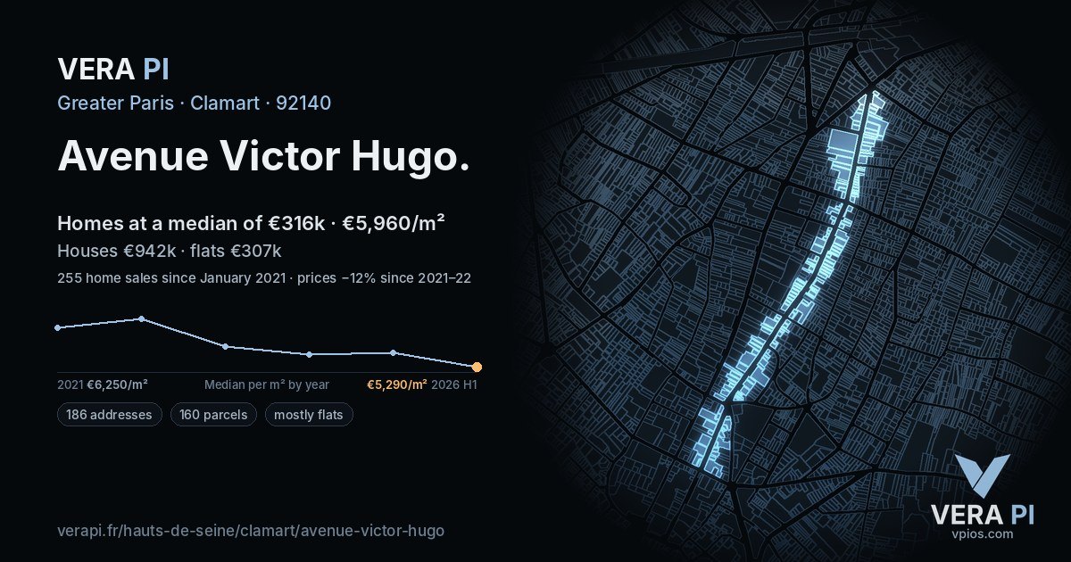 Avenue Victor Hugo, Clamart at night – every parcel coloured by the prices around it, the street's own parcels lit