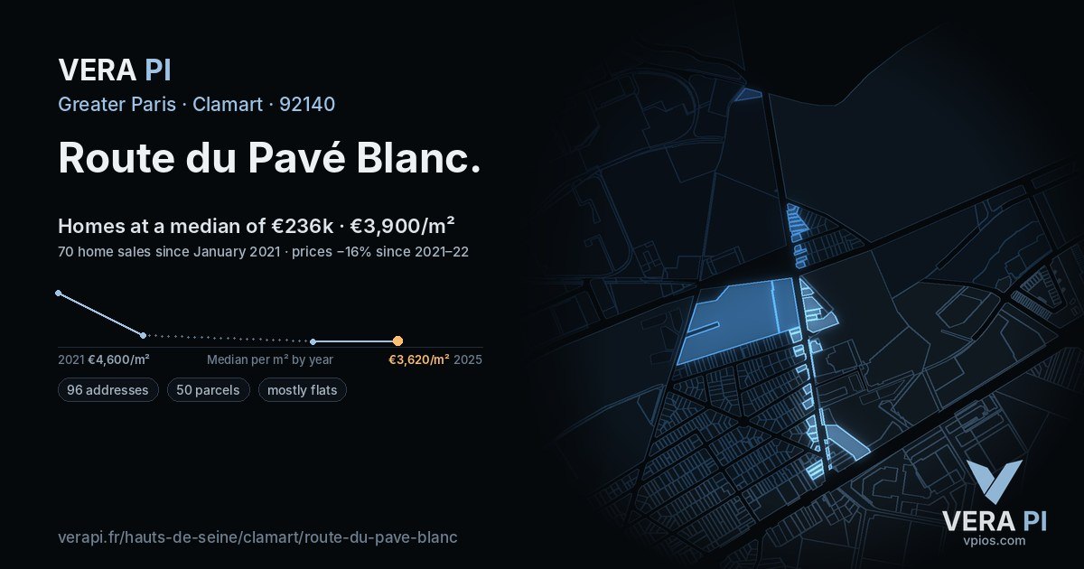 Route du Pavé Blanc, Clamart at night – every parcel coloured by the prices around it, the street's own parcels lit