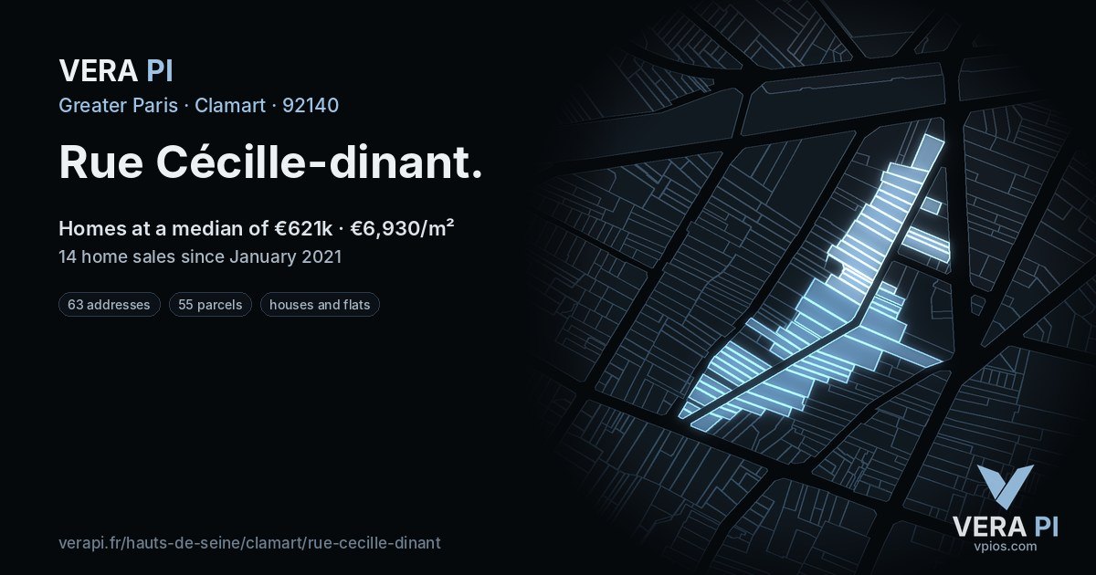 Rue Cécille-dinant, Clamart at night – every parcel coloured by the prices around it, the street's own parcels lit