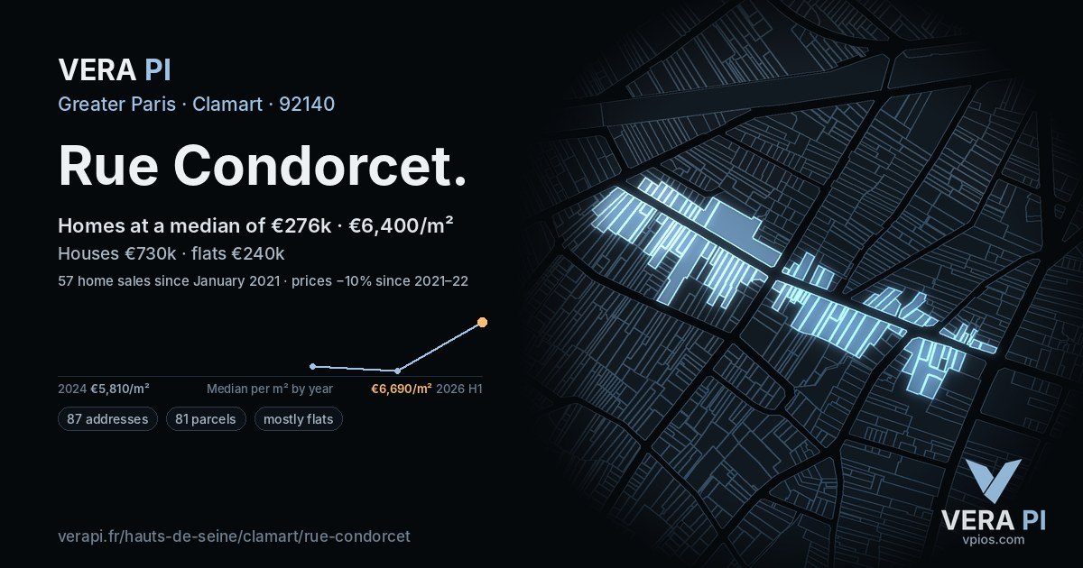 Rue Condorcet, Clamart at night – every parcel coloured by the prices around it, the street's own parcels lit