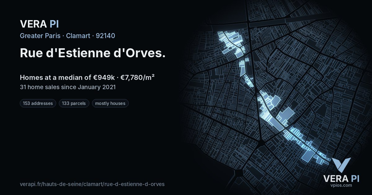 Rue d'Estienne d'Orves, Clamart at night – every parcel coloured by the prices around it, the street's own parcels lit