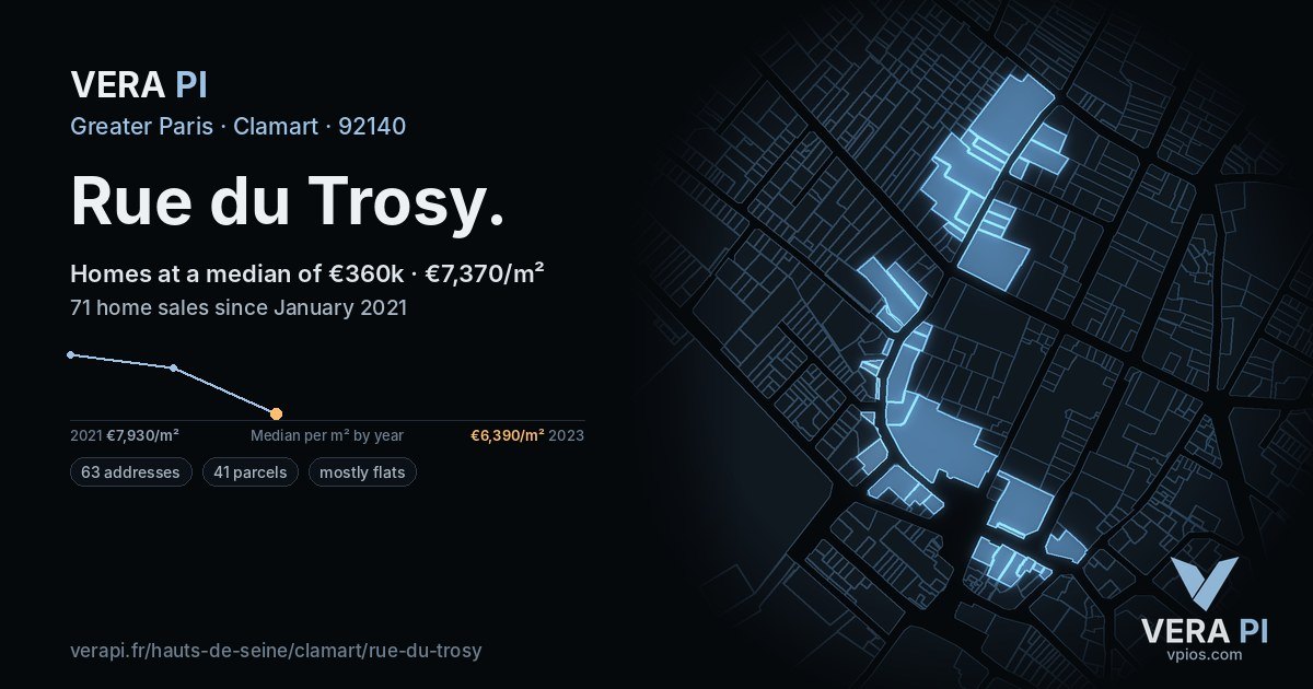 Rue du Trosy, Clamart at night – every parcel coloured by the prices around it, the street's own parcels lit