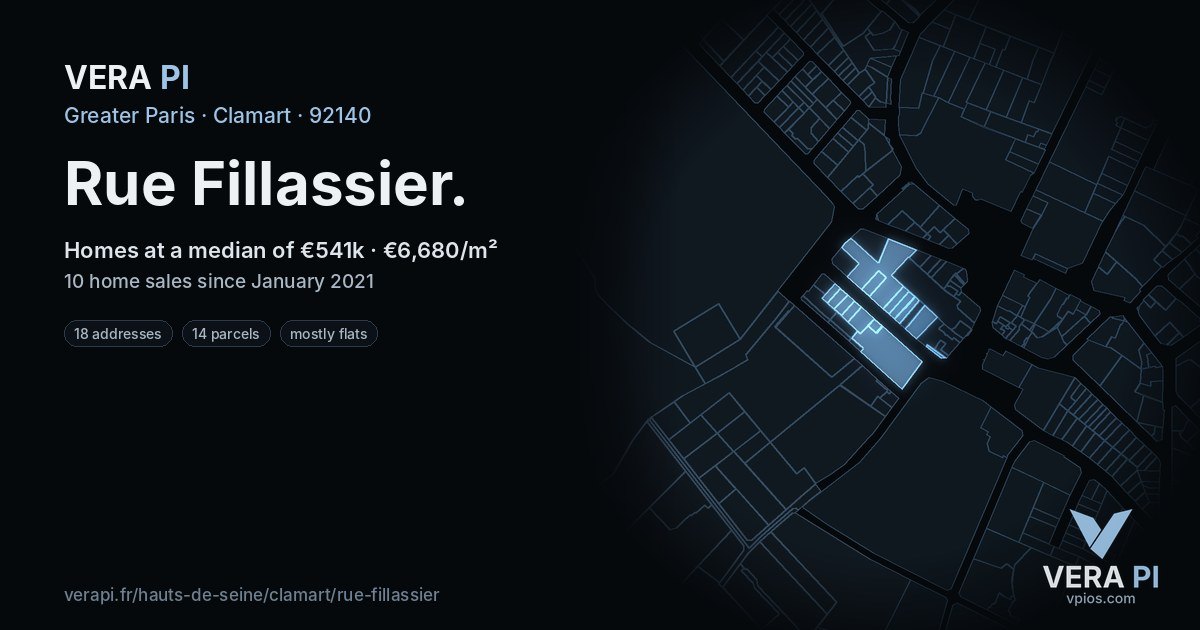 Rue Fillassier, Clamart at night – every parcel coloured by the prices around it, the street's own parcels lit