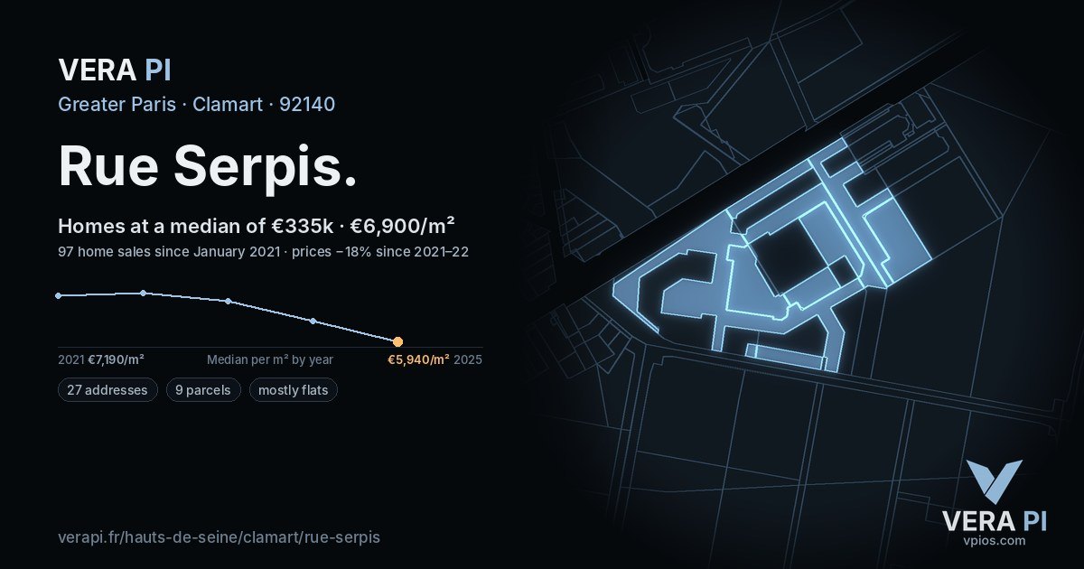 Rue Serpis, Clamart at night – every parcel coloured by the prices around it, the street's own parcels lit