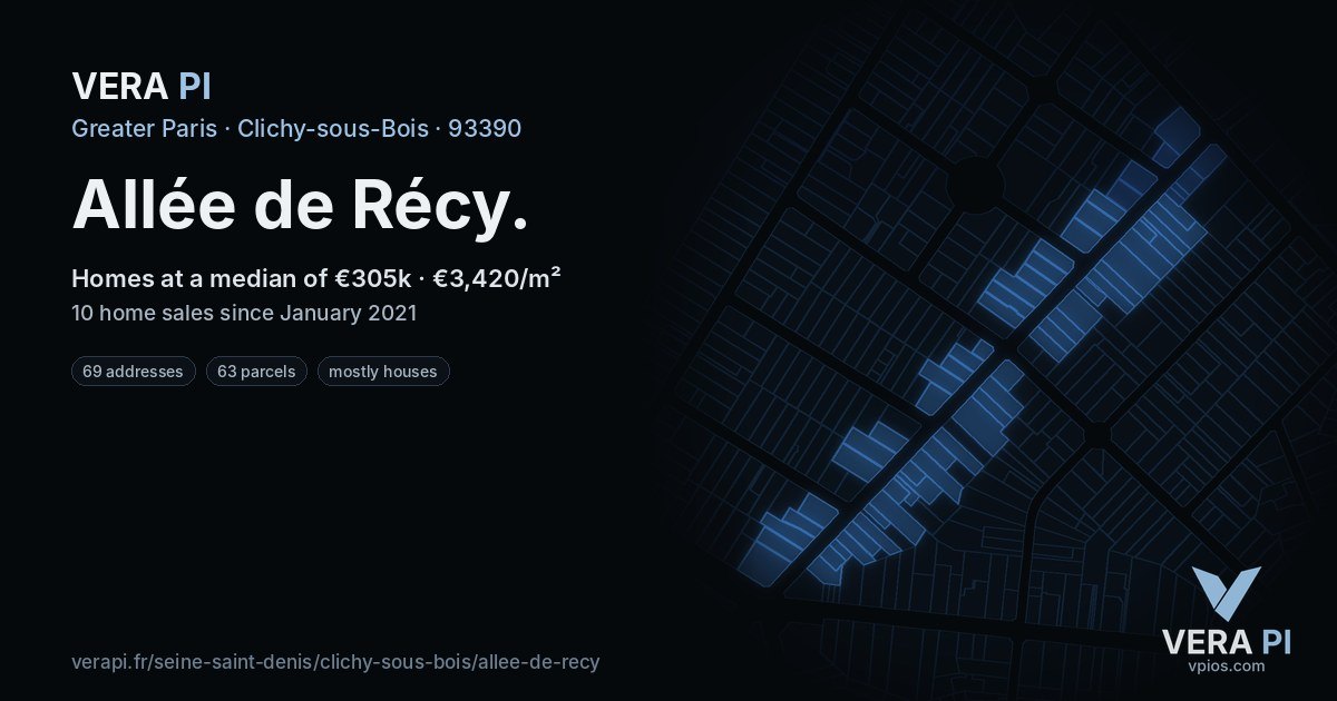 Allée de Récy, Clichy-sous-Bois at night – every parcel coloured by the prices around it, the street's own parcels lit