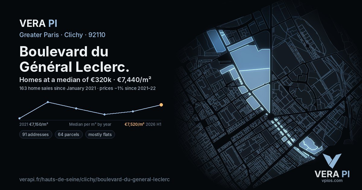 Boulevard du Général Leclerc, Clichy at night – every parcel coloured by the prices around it, the street's own parcels lit