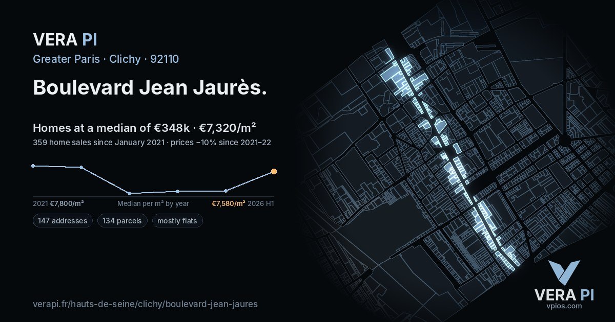 Boulevard Jean Jaurès, Clichy at night – every parcel coloured by the prices around it, the street's own parcels lit