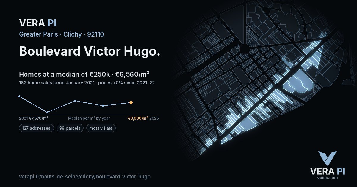 Boulevard Victor Hugo, Clichy at night – every parcel coloured by the prices around it, the street's own parcels lit