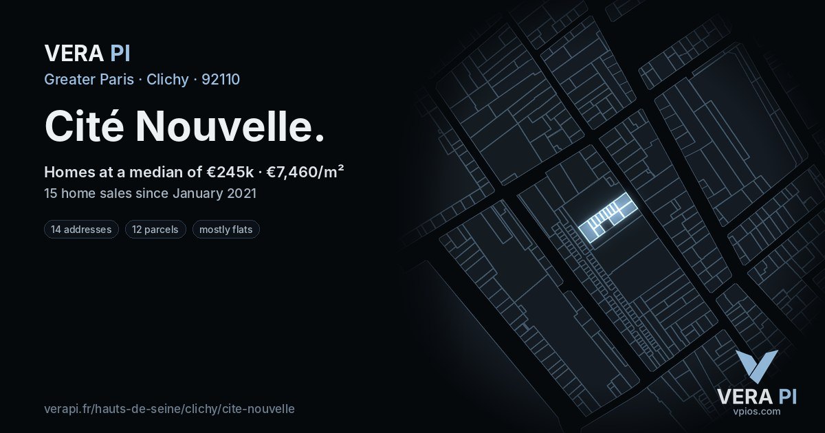 Cité Nouvelle, Clichy at night – every parcel coloured by the prices around it, the street's own parcels lit