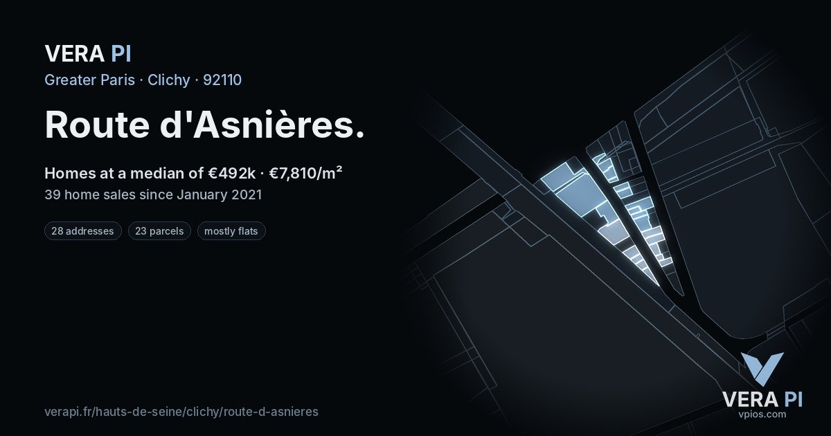 Route d'Asnières, Clichy at night – every parcel coloured by the prices around it, the street's own parcels lit