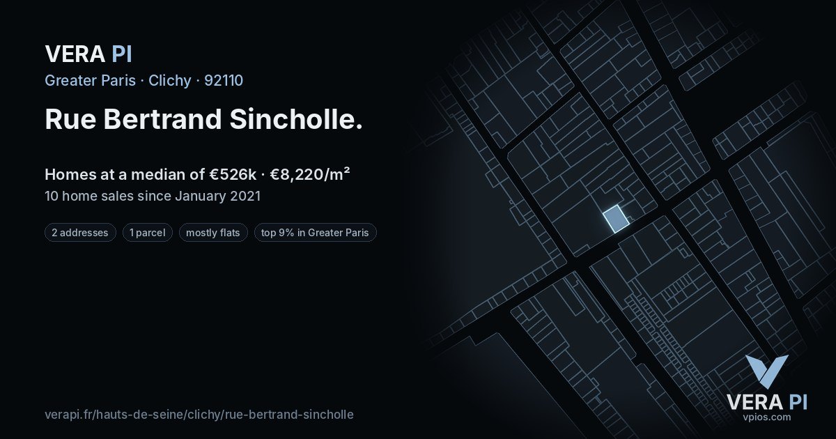 Rue Bertrand Sincholle, Clichy at night – every parcel coloured by the prices around it, the street's own parcels lit