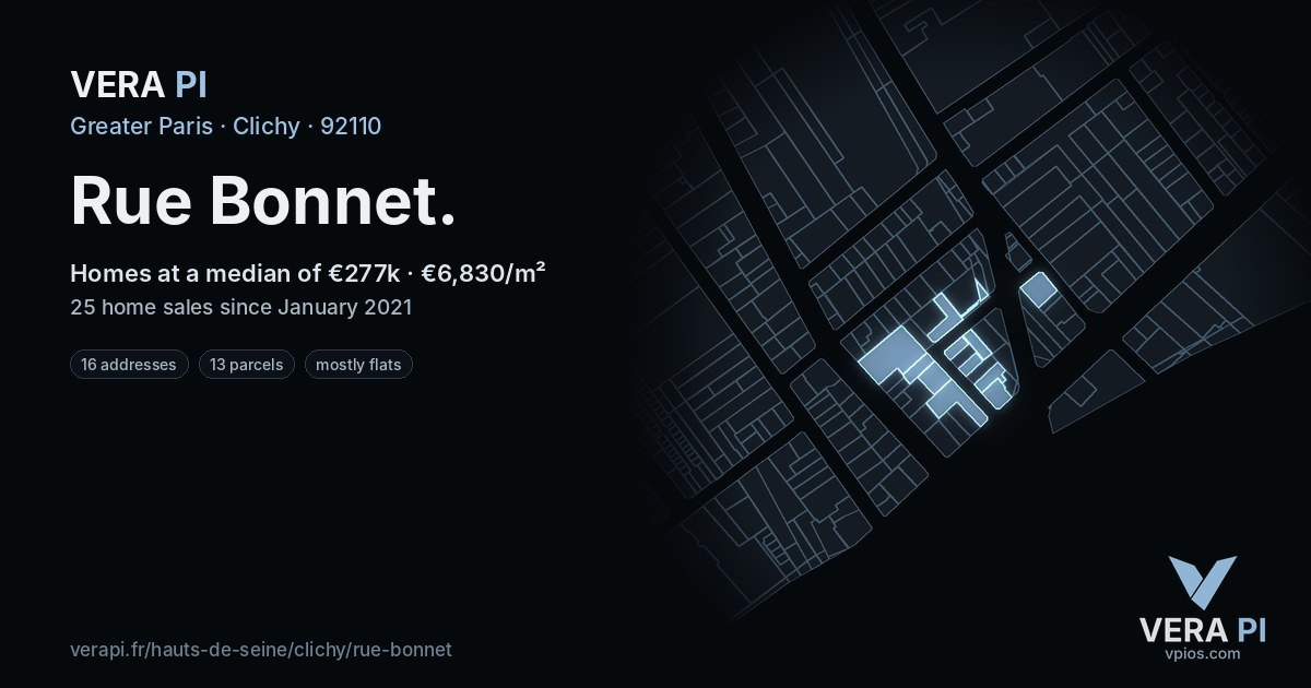 Rue Bonnet, Clichy at night – every parcel coloured by the prices around it, the street's own parcels lit