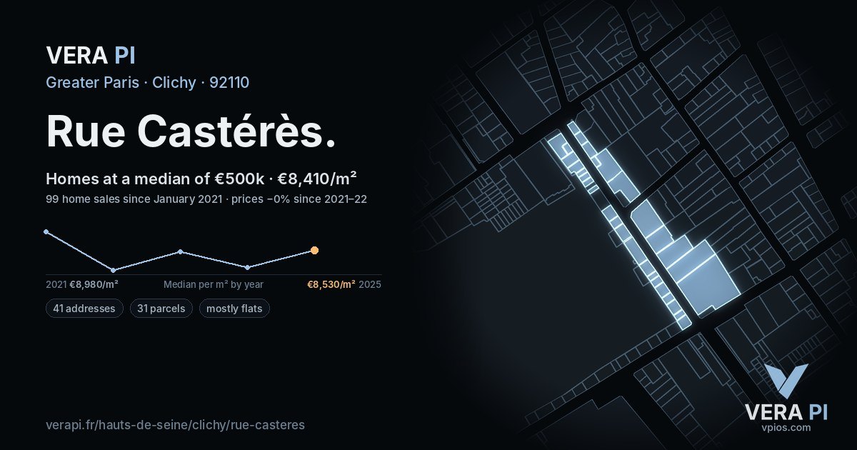 Rue Castérès, Clichy at night – every parcel coloured by the prices around it, the street's own parcels lit