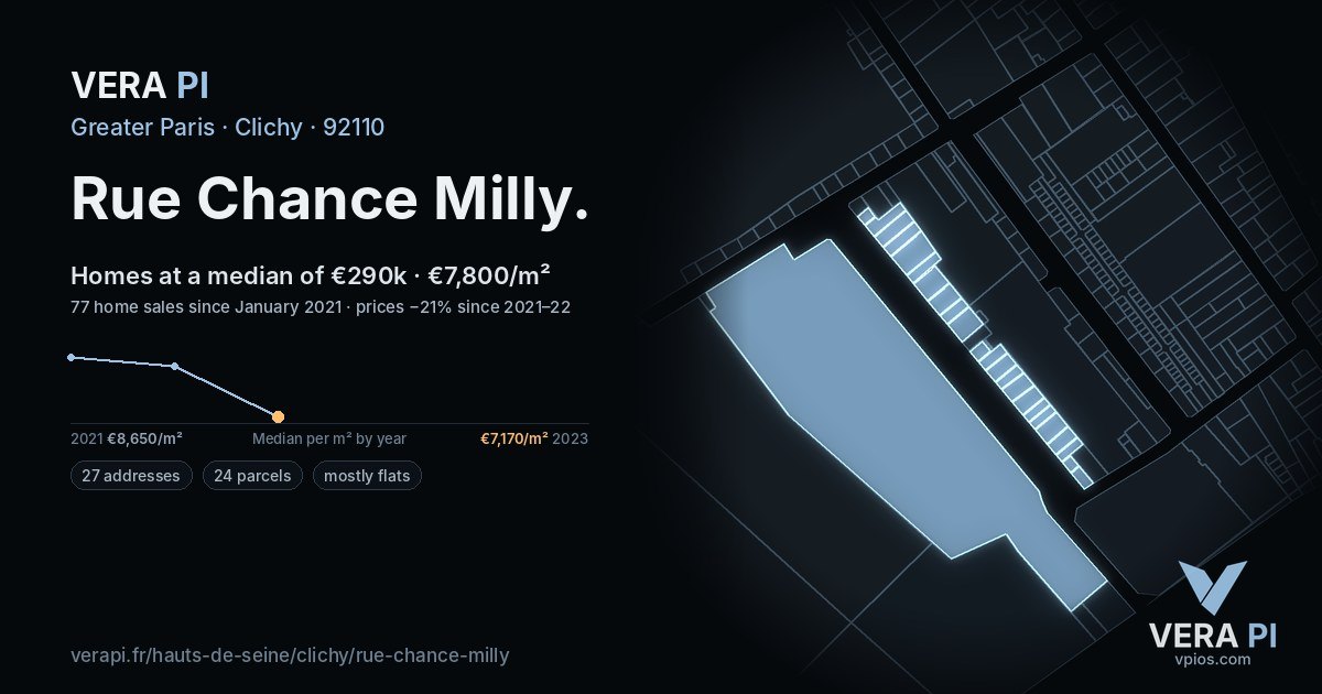 Rue Chance Milly, Clichy at night – every parcel coloured by the prices around it, the street's own parcels lit