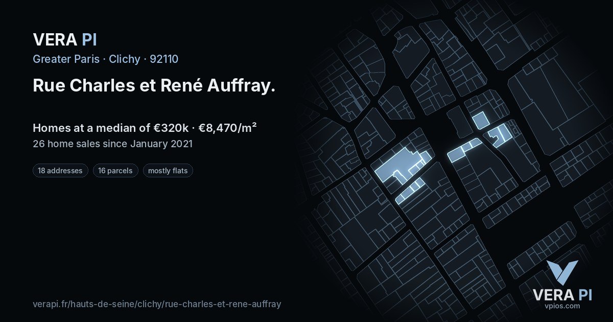 Rue Charles et René Auffray, Clichy at night – every parcel coloured by the prices around it, the street's own parcels lit