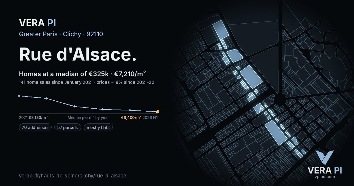 Rue d'Alsace, Clichy at night – every parcel coloured by the prices around it, the street's own parcels lit