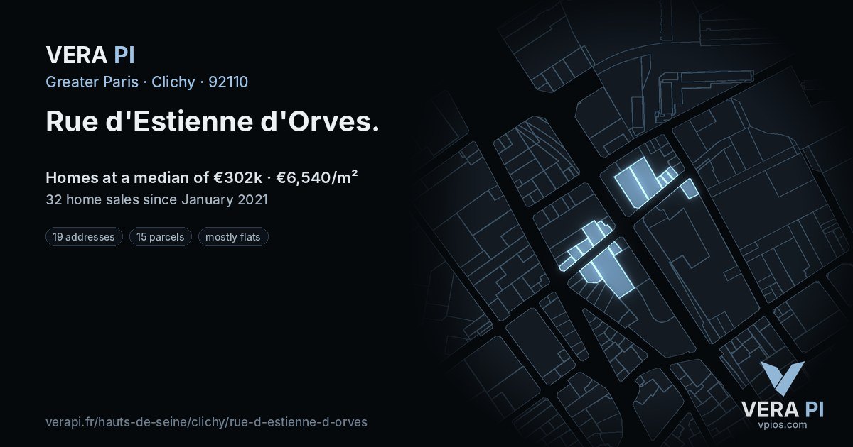Rue d'Estienne d'Orves, Clichy at night – every parcel coloured by the prices around it, the street's own parcels lit
