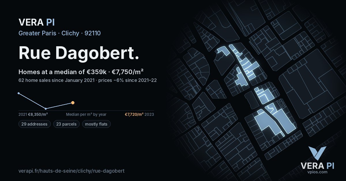 Rue Dagobert, Clichy at night – every parcel coloured by the prices around it, the street's own parcels lit