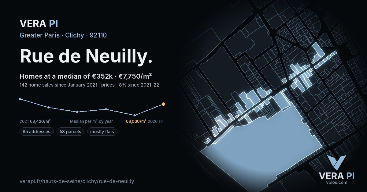 Rue de Neuilly, Clichy at night – every parcel coloured by the prices around it, the street's own parcels lit