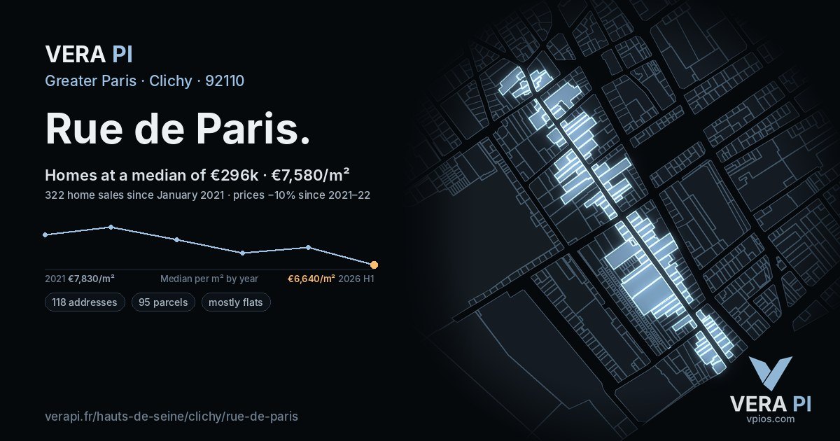 Rue de Paris, Clichy at night – every parcel coloured by the prices around it, the street's own parcels lit